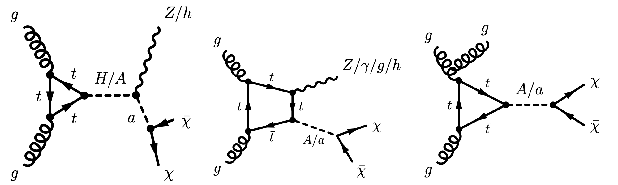 QSVM quantum circuit.