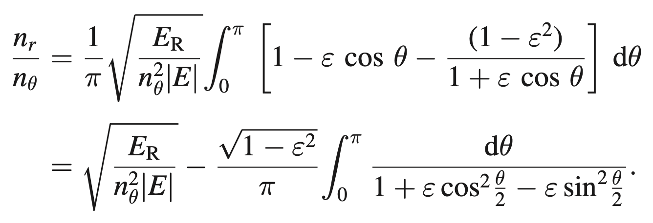 QSVM quantum circuit.